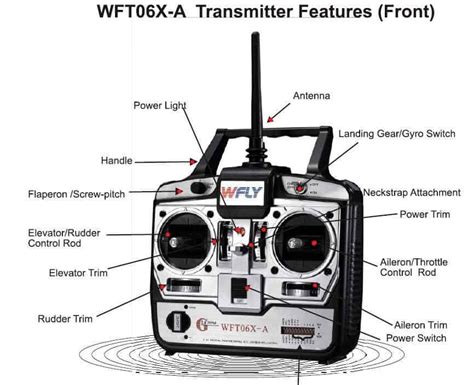 Where to get items for the new drone ( flight controller, hydraulic .